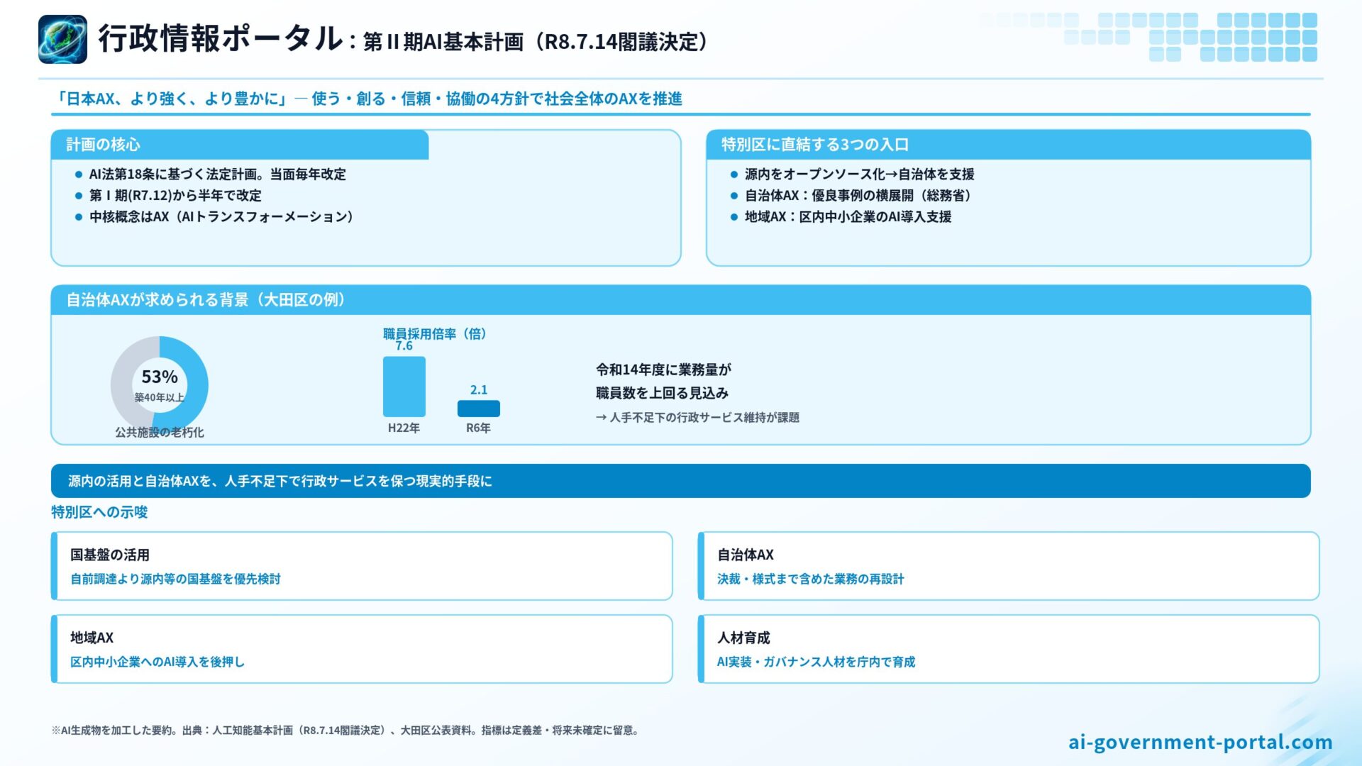 日本語インドネシア語翻訳の実態！ツール精度と多言語基盤の全貌